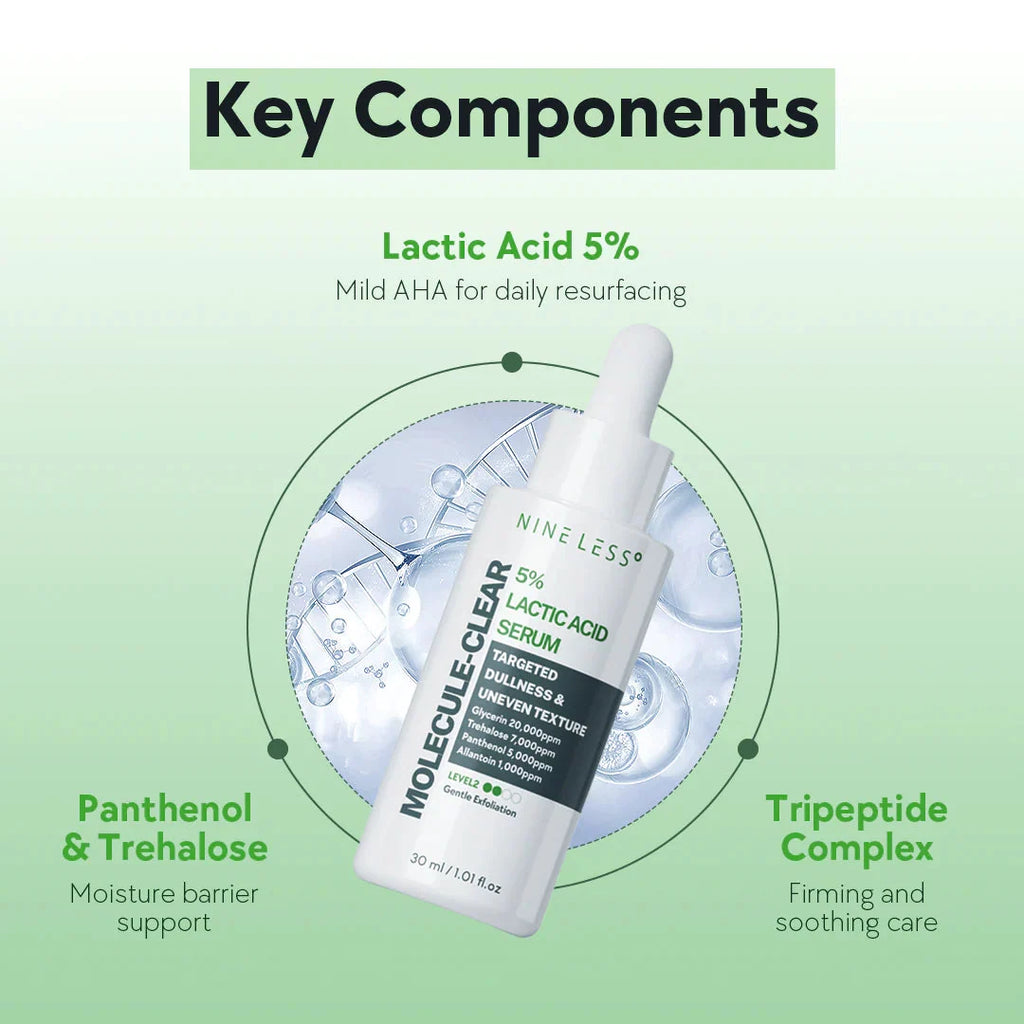 Nine Less (Renew) Molecule-Clear Lactic Acid Serum 30ml