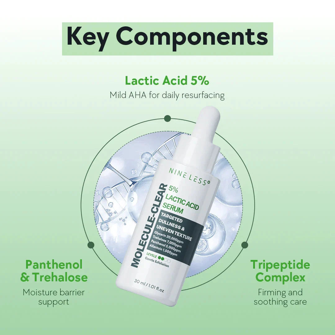 Nine Less (Renew) Molecule-Clear Lactic Acid Serum 30ml