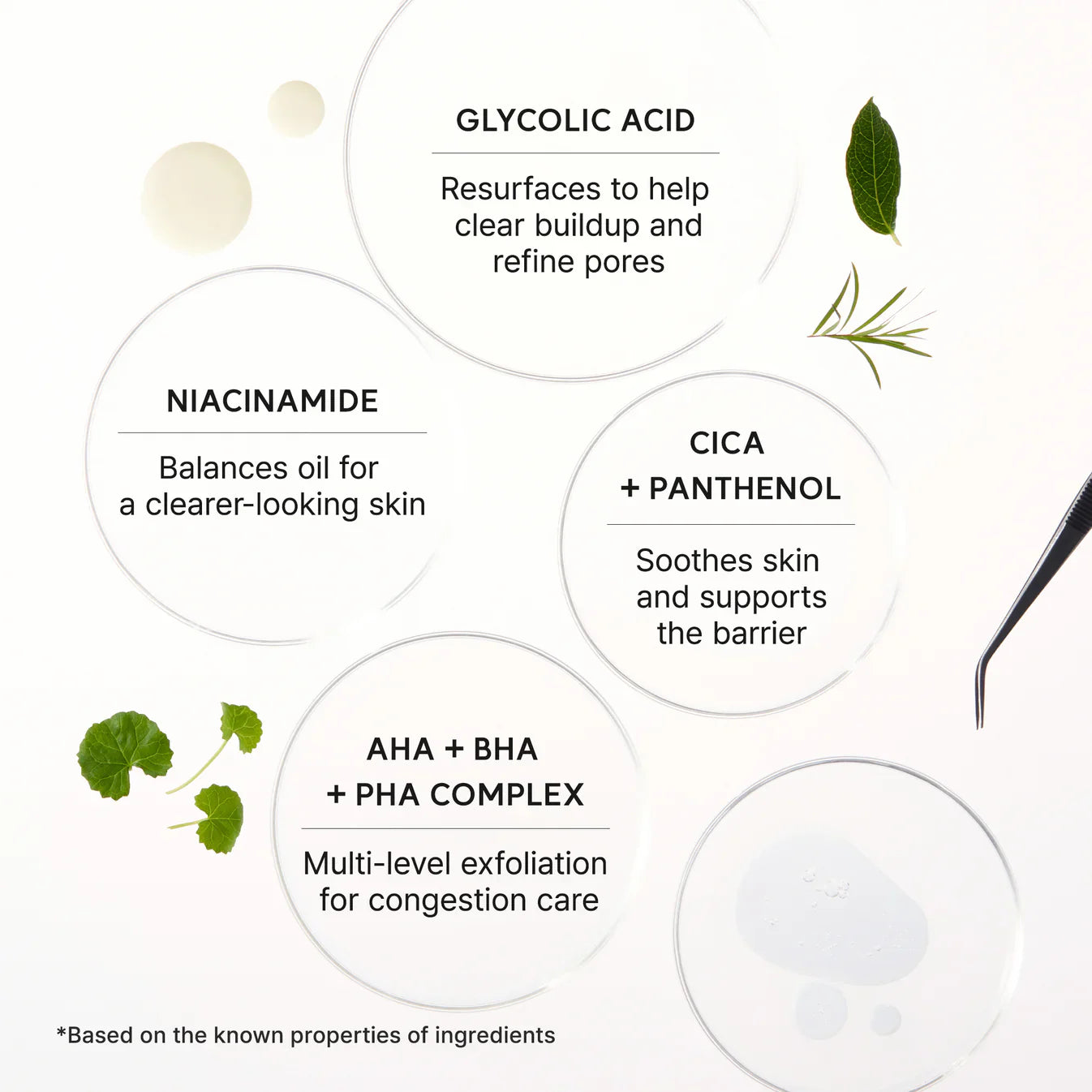 Arencia Eraser Shot Glycolic Acid Booster